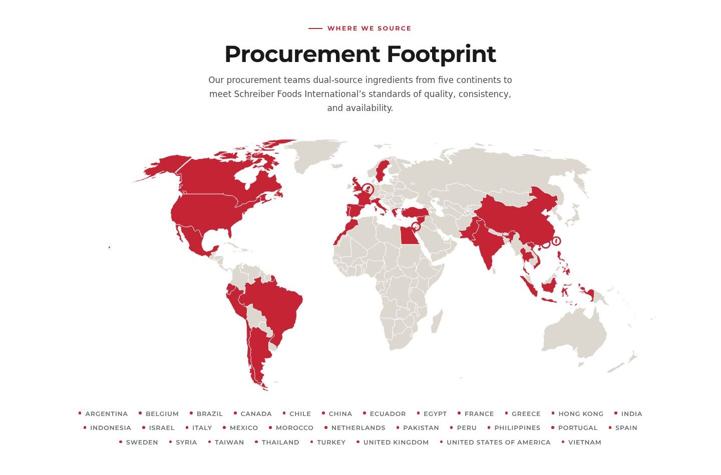 Procurement Footprint: a world map with 31 sourcing countries in red and their names listed below