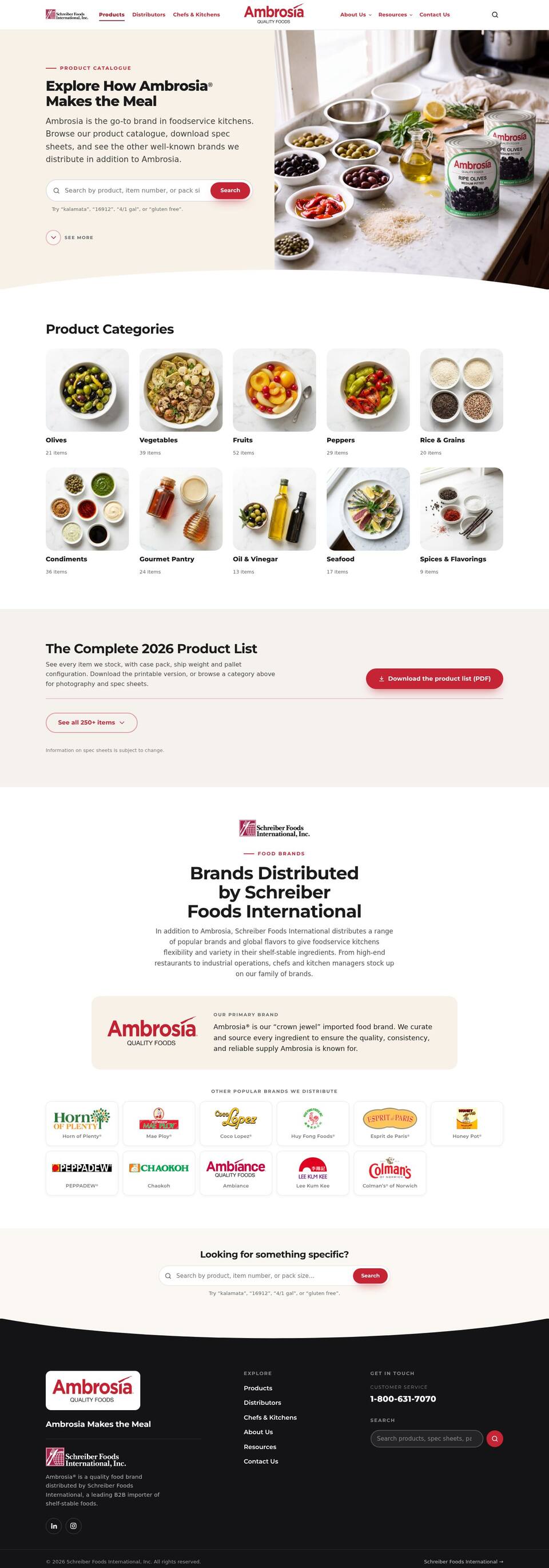 New products page: search, ten photographed categories with item counts, the downloadable product list and other brands