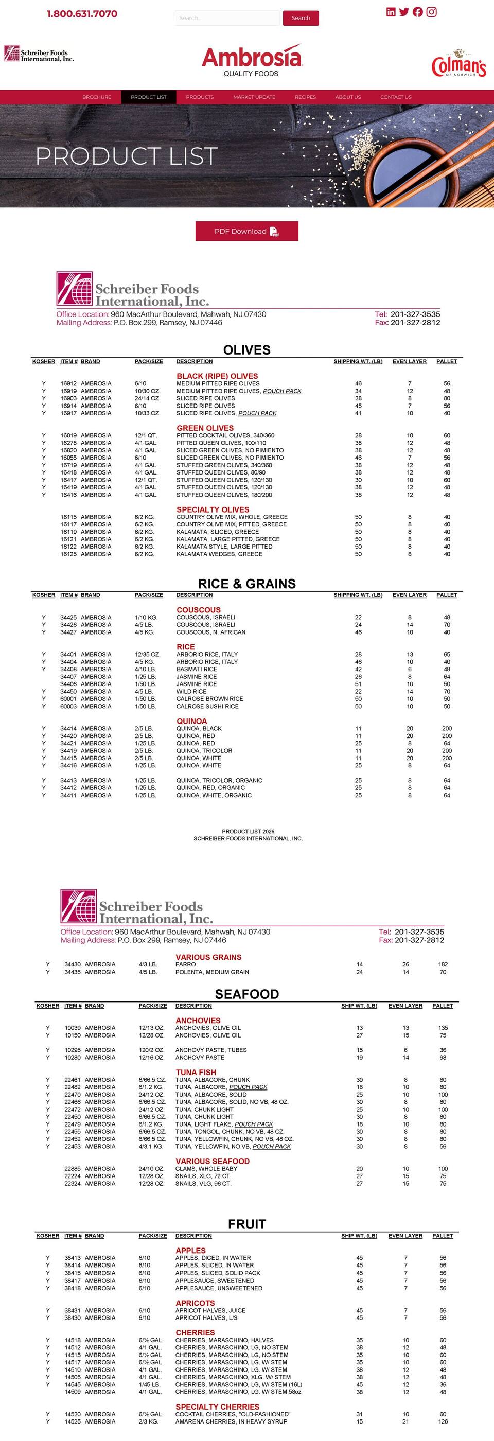 Old product list: a dense table of item numbers, pack sizes and pallet counts